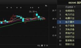 兰太实业 最新消息爆料,揭秘公司最新战略布局与市场动向